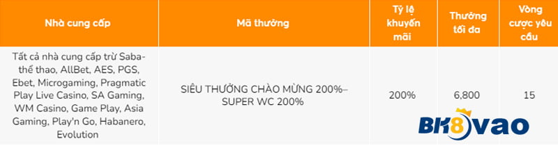 Khu trò chơi bắn cá đạt chuẩn Iwin này cung cấp những dịch vụ gì? - Iwin