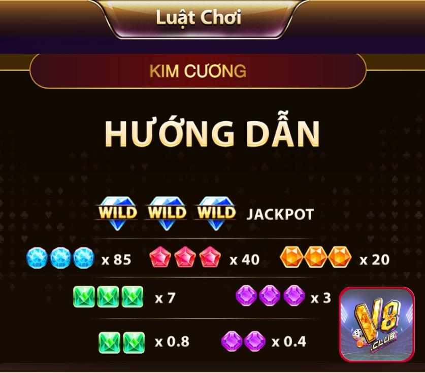Tất cả các trò chơi được cung cấp trong mục trò chơi trực tuyến đều được xếp hạng Fabet - Fabet