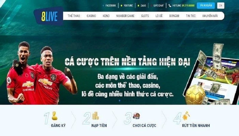 Hướng dẫn đăng ký/đăng nhập thành viên Iwin - Iwin