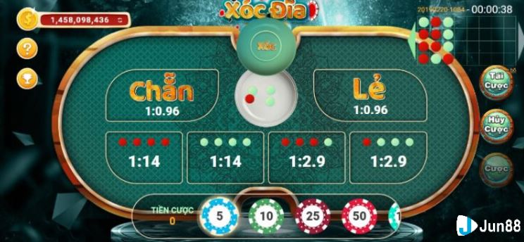Hướng dẫn cách tham gia giao dịch bằng cách sử dụng Sodo - Sodo