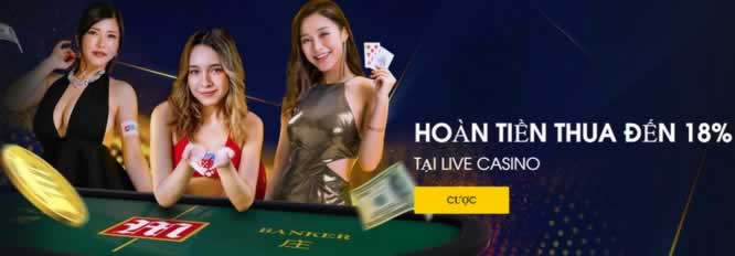 Nền tảng Daga88 cung cấp tiền thưởng chào mừng 100% lên đến 1100 reais - Daga88