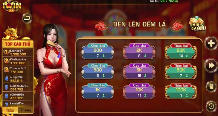 Đánh giá về các trò chơi 88T và những tính năng độc đáo của chúng - 88T