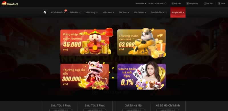 Các sản phẩm cá cược phổ biến nhất của Ricwin Gaming - Ricwin